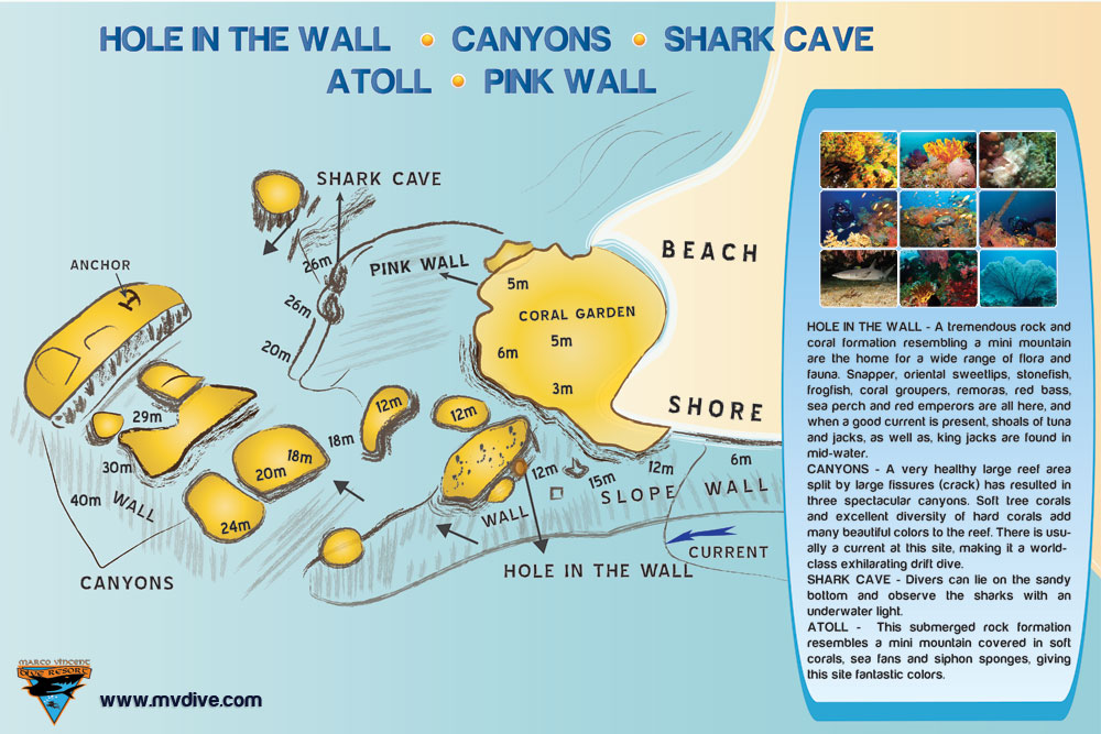 Hole in the Wall